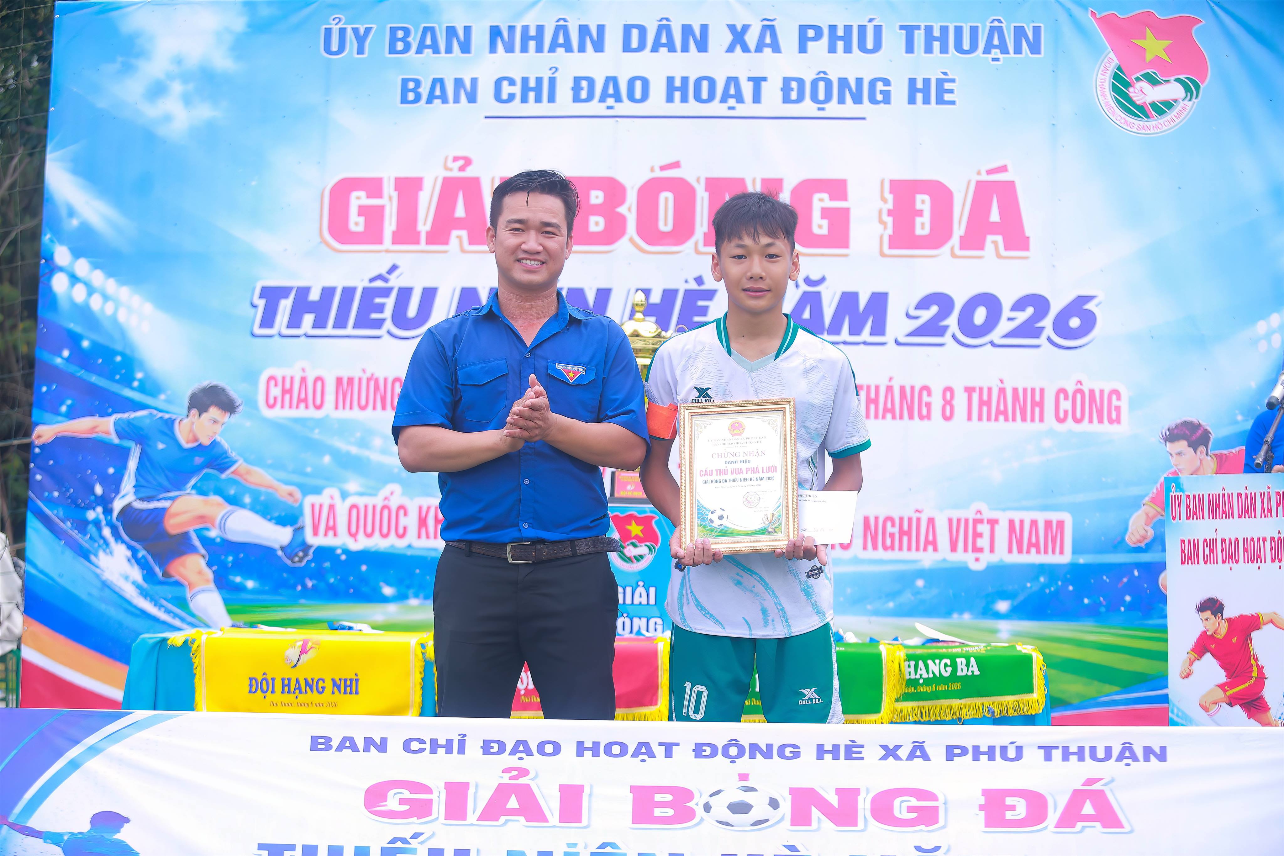 anh tin bai